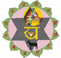 yantra chakra