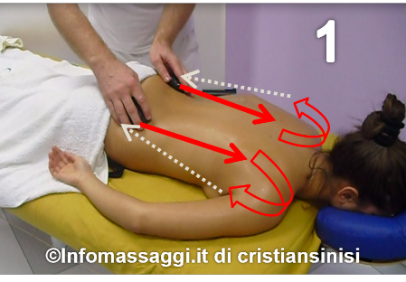 manovra hot stone massage - di cristian sinisi